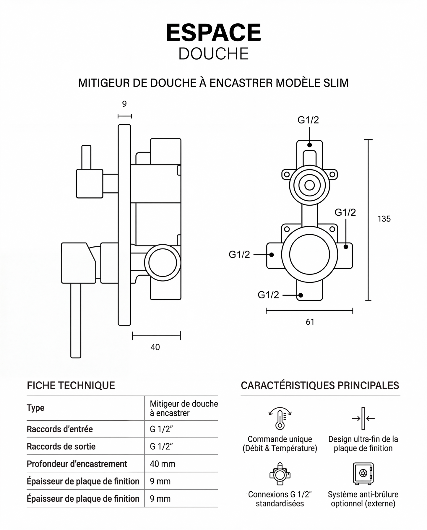 Colonne de douche encastrable noir mat