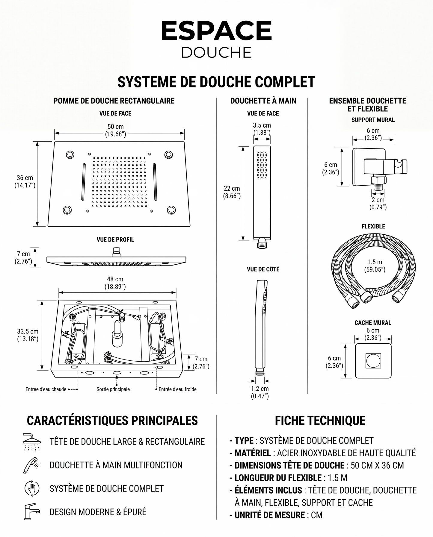 Colonne de douche Thermostatique Encastrée noir mat